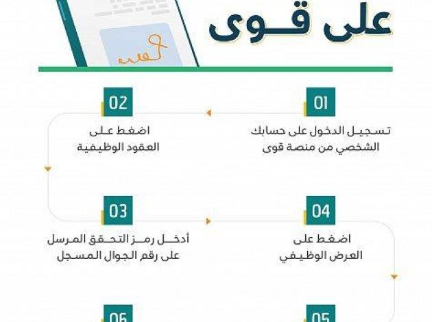 «الموارد البشرية»: توثيق عقود العمل من خلال منصة قوى - أخبار السعودية