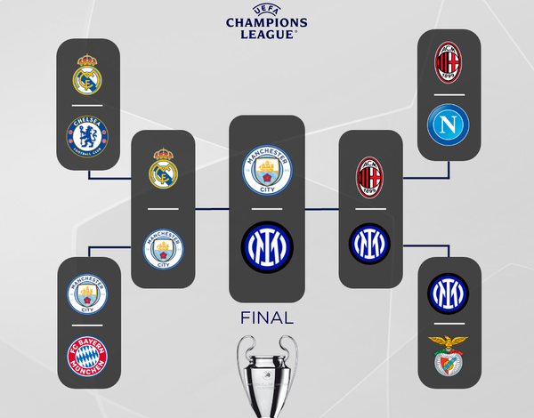 عاجل.. مانشستر سيتي يكتسح ريال مدريد ويتأهل إلى نهائي دوري أبطال أوروبا