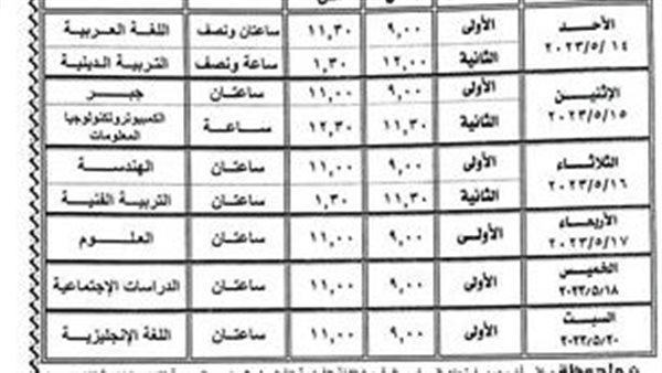 طلاب الاعدادية يؤدون امتحان اللغة العربية اليوم بمدارس البحيرة