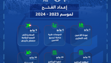 الفتح يعسكر في النمسا استعدادا للموسم الجديد