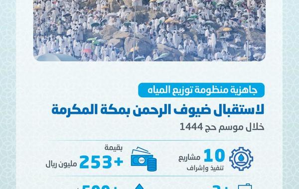 جاهزية منظومة المياه لاستقبال ضيوف الرحمن