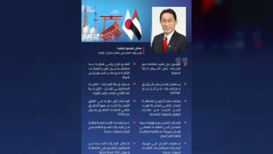 وام :  “ تطلعات نحو الخمسين عاما المقبلة ”. . مقال حصري لرئيس وزراء اليابان
