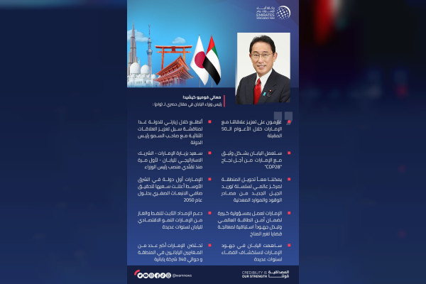 وام :  “ تطلعات نحو الخمسين عاما المقبلة ”. . مقال حصري لرئيس وزراء اليابان