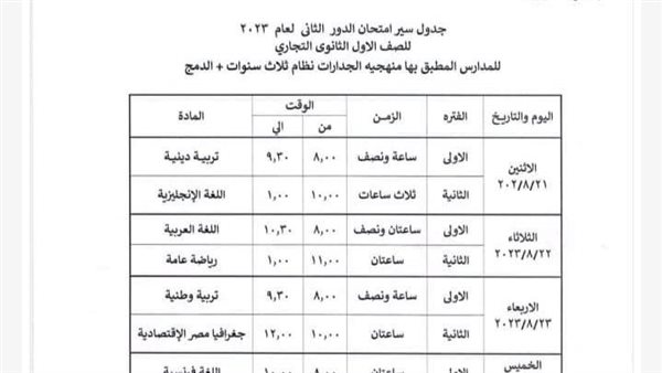 21 أغسطس بداية امتحانات الدور الثاني للتعليم الفني بالبحر الأحمر