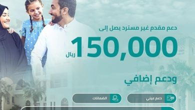 السعودية.. منحة دعم 150 ألف ريال غير مسترد للمواطنين المستفيدين من «سكني»