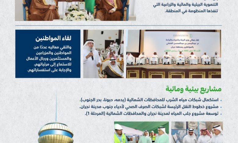 قريبًا إطلاق مشاريع تنموية بيئية ومائية وزراعية في منطقة نجران
