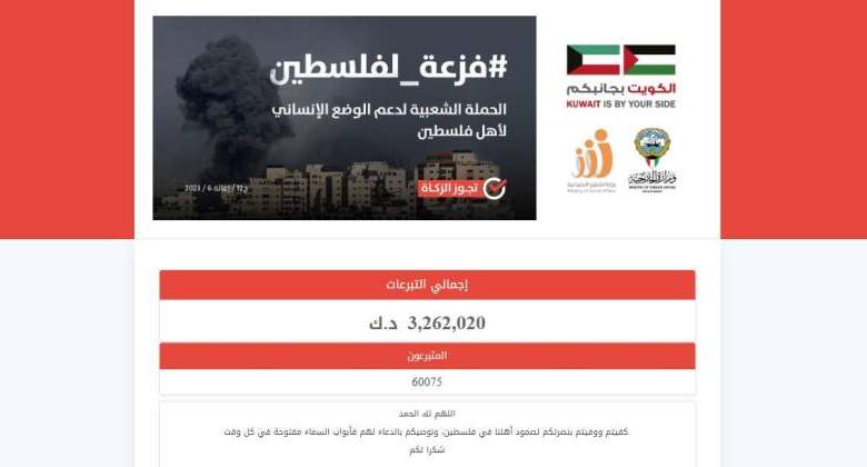 اختتام حملة «فزعة لفلسطين» بـ 3.262 مليون دينار