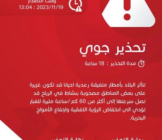 تحذير جوي: #أمطار متفرقة رعدية أحيانًا.. وغزيرة على بعض المناطق