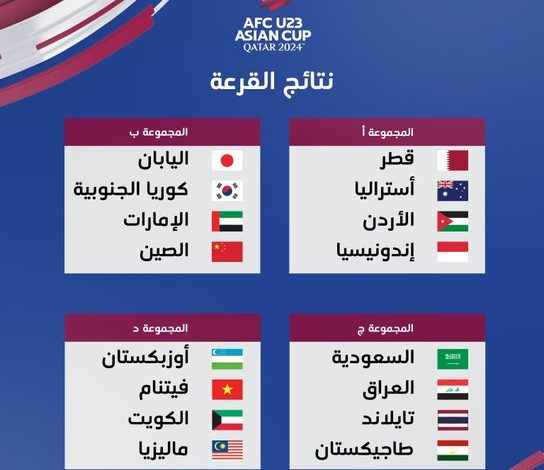 #الأزرق إلى جانب ماليزيا وفيتنام واوزبكستان في كأس آسيا تحت 23 عاماً