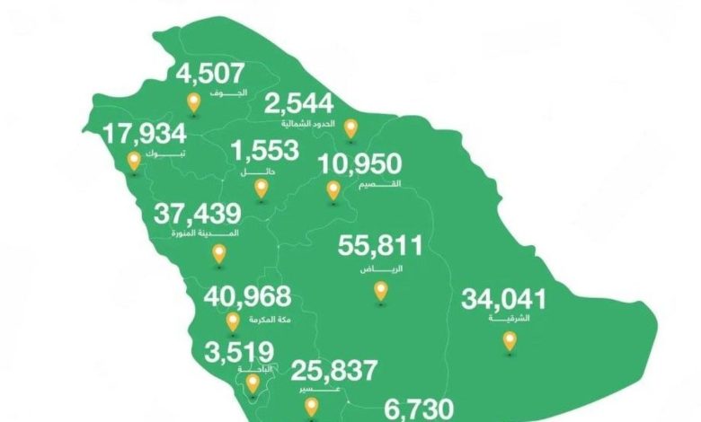 بأكثر من 260 ألف طالب وطالبة سعوديين.. أولمبياد "أذكى" يحقق أكبر تسجيل في تاريخ المملكة