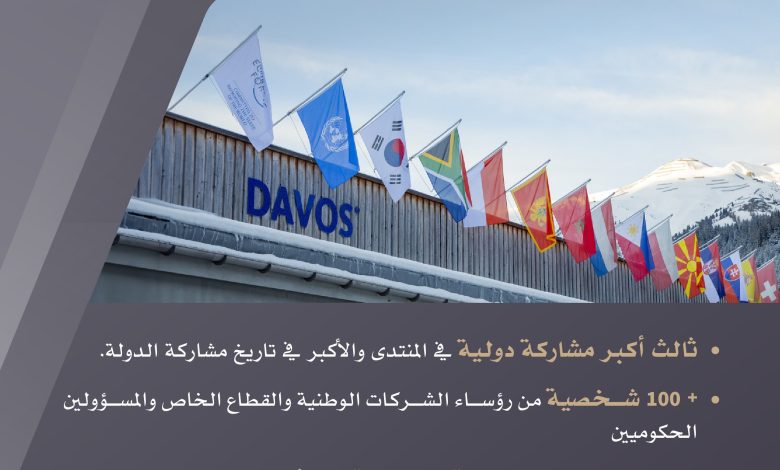 الصورة