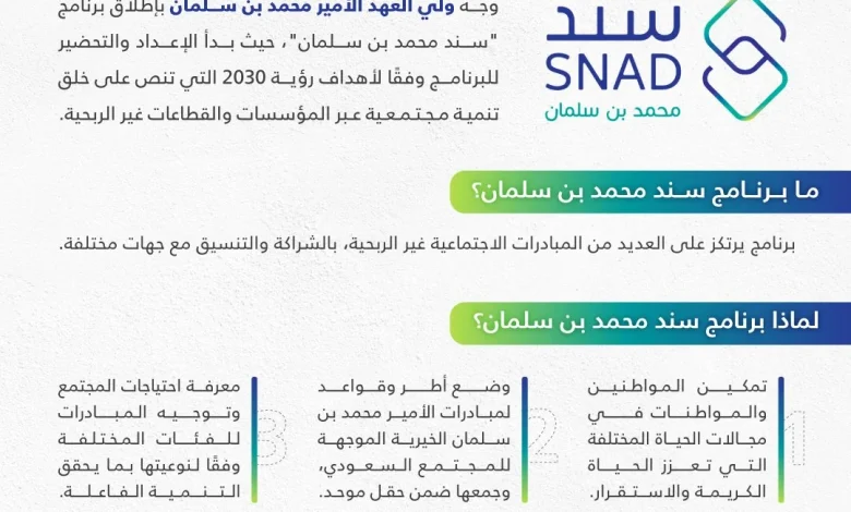 التسجيل في برنامج سند الزواج و شروط التسجيل في البرنامج