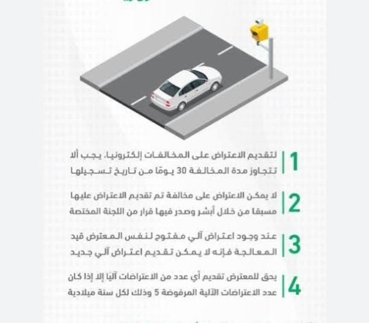 شروط وكيفية الاعتراض على المخالفات المرورية من خلال منصة أبشر الإلكترونية