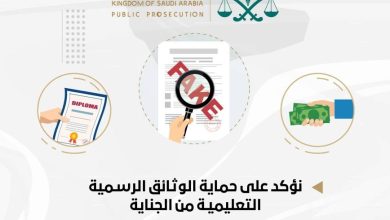 «النيابة»: السجن عاماً لوافد زوّر مؤهلاً علمياً بقصد ممارسة الأعمال الهندسية