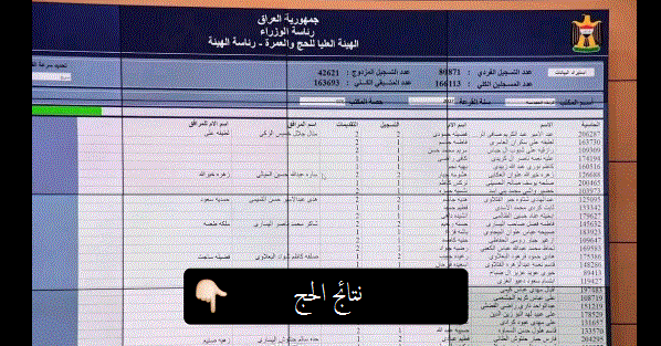 هنا .. رابط أسماء الفائزين بقرعة الحج 2025 جميع محافظات العراق عبر الهيئة العليا للحج والعمرة hajj.gov.iq