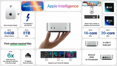 أبل تعلن عن Mac mini بشريحة M4 وبحجم أصغر