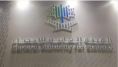 ارتفاع الرقم القياسي للإنتاج الصناعي بنسبة 1.0% خلال شهر أغسطس 2024م