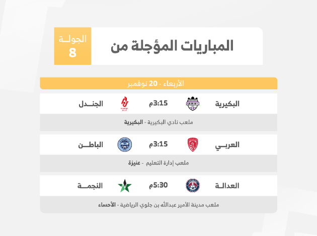 الأربعاء.. 3 مباريات من “مؤجلات” دوري يلو