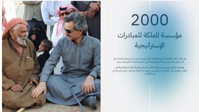 التسجيل في دعم مؤسسة الوليد الخيرية alwaleed