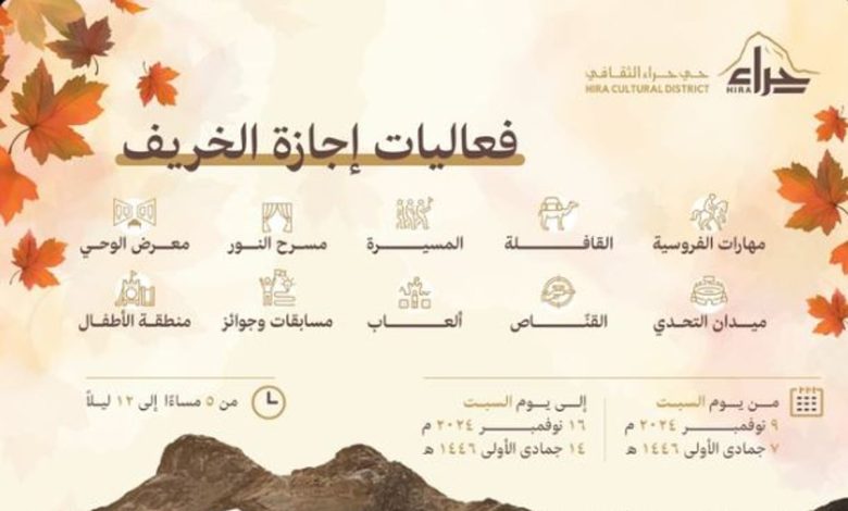 انطلاق فعاليات «إجازة الخريف» في حي حراء الثقافي