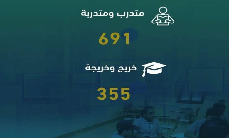 «التدريب التقني»: تأهيل 691 متدرب ومتدربة من ذوي الإعاقة - أخبار السعودية