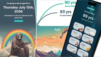 الذكاء الاصطناعي يتنبأ بموعد الوفاة.. تطبيق جديد يثير الجدل في الأوساط التقنية