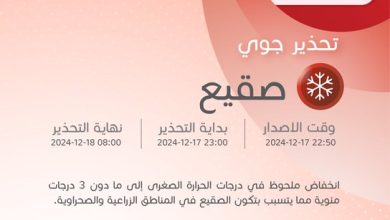 انخفاض ملحوظ في الحرارة إلى ما دون 3 درجات مئوية – كويت نيوز