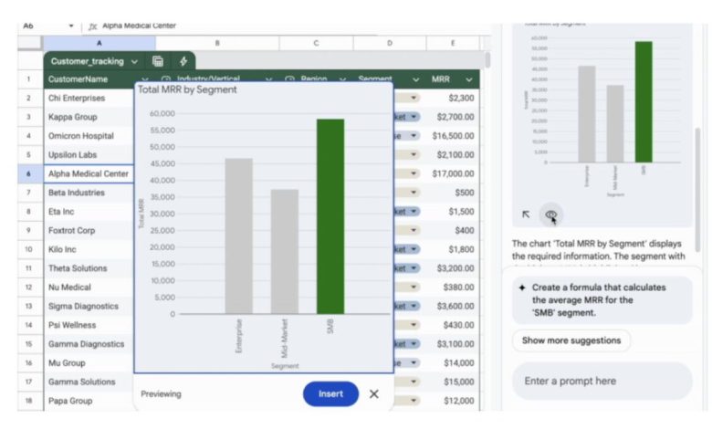 Gemini يُحسّن تحليل البيانات المعقدة في Google Sheets