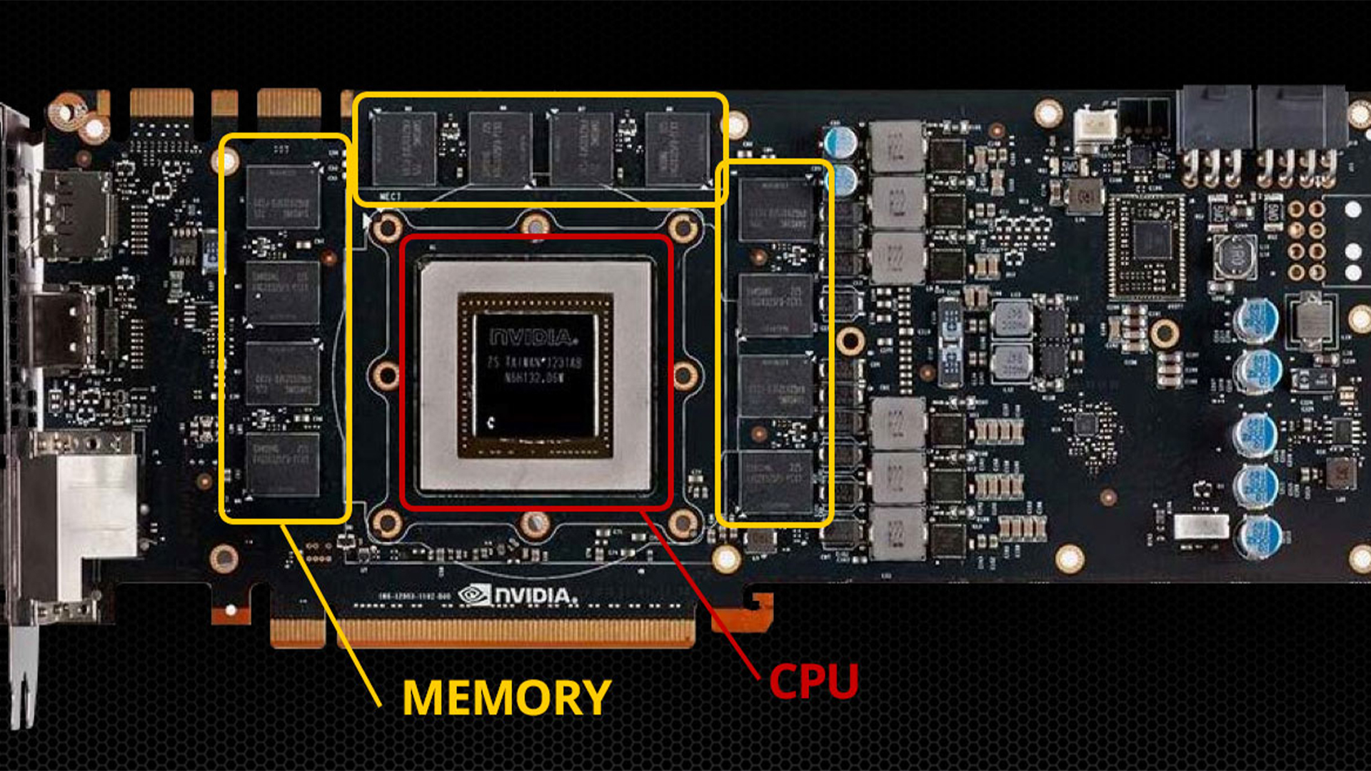 What is VRAM? | What does VRAM do? | What is VRAM used for? - Dot Esports