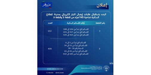 الكهرباء تعلن عن بدء استقبال طلبات إيصال التيار لـ557 قسيمة في المطلاع