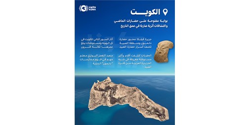 الكويت بوابة مفتوحة على حضارات الماضي واكتشافات أثرية ضاربة في عمق التاريخ