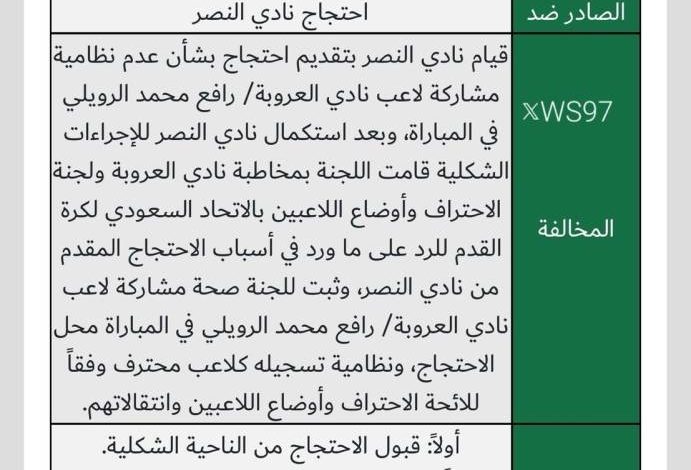 بعد رفض «الانضباط» احتجاجه.. النصر يتجه للاستئناف - أخبار السعودية