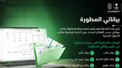 الأحوال المدنية توضح المزايا المتاحة بخدمة «بياناتي المطورة»