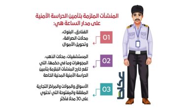 قصر الحراسات الأمنية في 8 أنشطة على وقت العمل - أخبار السعودية