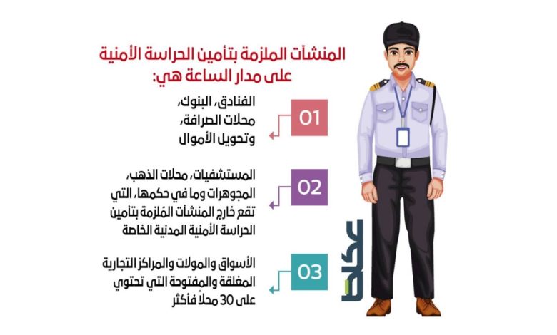 قصر الحراسات الأمنية في 8 أنشطة على وقت العمل - أخبار السعودية