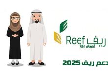"اعرف الآن" شروط وخطوات التقديم على دعم ريف 2025 في السعودية