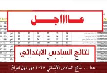 الآن .. نتائج السادس الابتدائي 2025 دور اول جميع المحافظات كشوفات PDF موقع نتائجنا