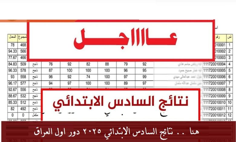 الآن .. نتائج السادس الابتدائي 2025 دور اول جميع المحافظات كشوفات PDF موقع نتائجنا