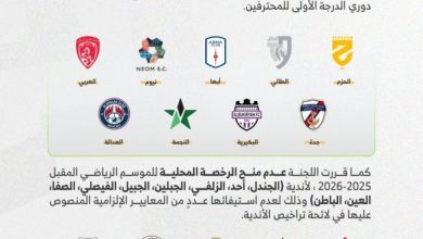 الإعلان عن أندية الدرجة الأولى الحاصلة على الرخصة المحلية