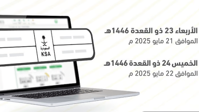 «المرور»: طرح مزاد اللوحات الإلكتروني غدًا الأربعاء