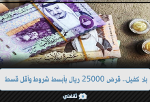 بلا كفيل.. قرض 25000 ريال بأبسط شروط وأقل قسط وهامش ربح منخفض وثابت