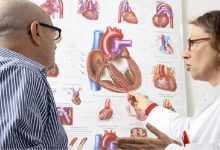 متى يزداد خطر حدوث المضاعفات القلبية لدى مرضى السرطان؟...
