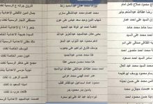 أوائل الإعدادية بالإسكندرية: سر التفوق تنظيم الوقت ومواصلة مذاكرة الدروس دون انقطاع