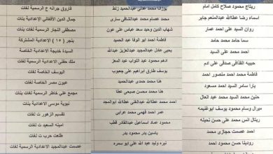 أوائل الإعدادية بالإسكندرية: سر التفوق تنظيم الوقت ومواصلة مذاكرة الدروس دون انقطاع