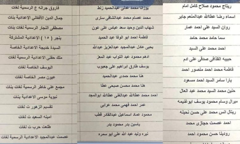 أوائل الإعدادية بالإسكندرية: سر التفوق تنظيم الوقت ومواصلة مذاكرة الدروس دون انقطاع
