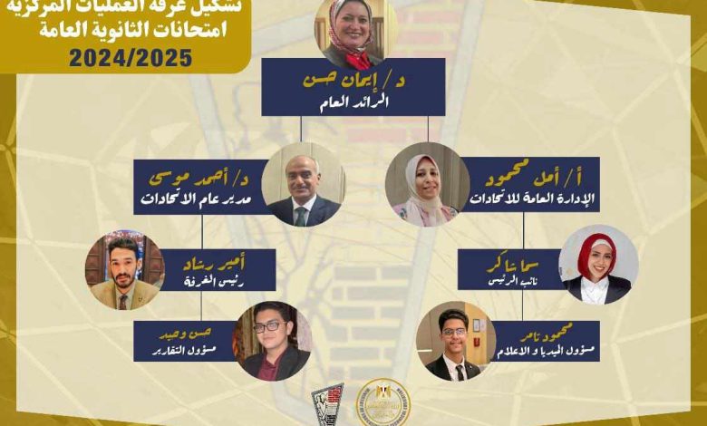 اتحاد طلاب الجمهورية يشكل غرفة عمليات مركزية لمتابعة امتحانات الثانوية العامة 2025