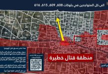 الاحتلال يجبر المواطنين على النزوح قسرا من مناطق في شمال قطاع غزة