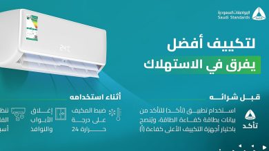 المواصفات السعودية توجه نصائح بشأن استخدام أجهزة التكييف في الصيف