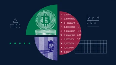 تقلبات سعر البيتكوين: ما أبرز المحركات وأثرها على سوق العملات الرقمية؟