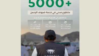 مشاركة أكثر من 5 آلاف متطوع صحي في دعم المنظومة الصحية خلال موسم حج 1446هـ